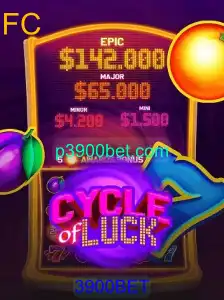 Explorando o Empolgante Mundo de CycleofLuck: Regras e Estratégias